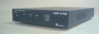 HDインターフェースボックス HIF-V1G